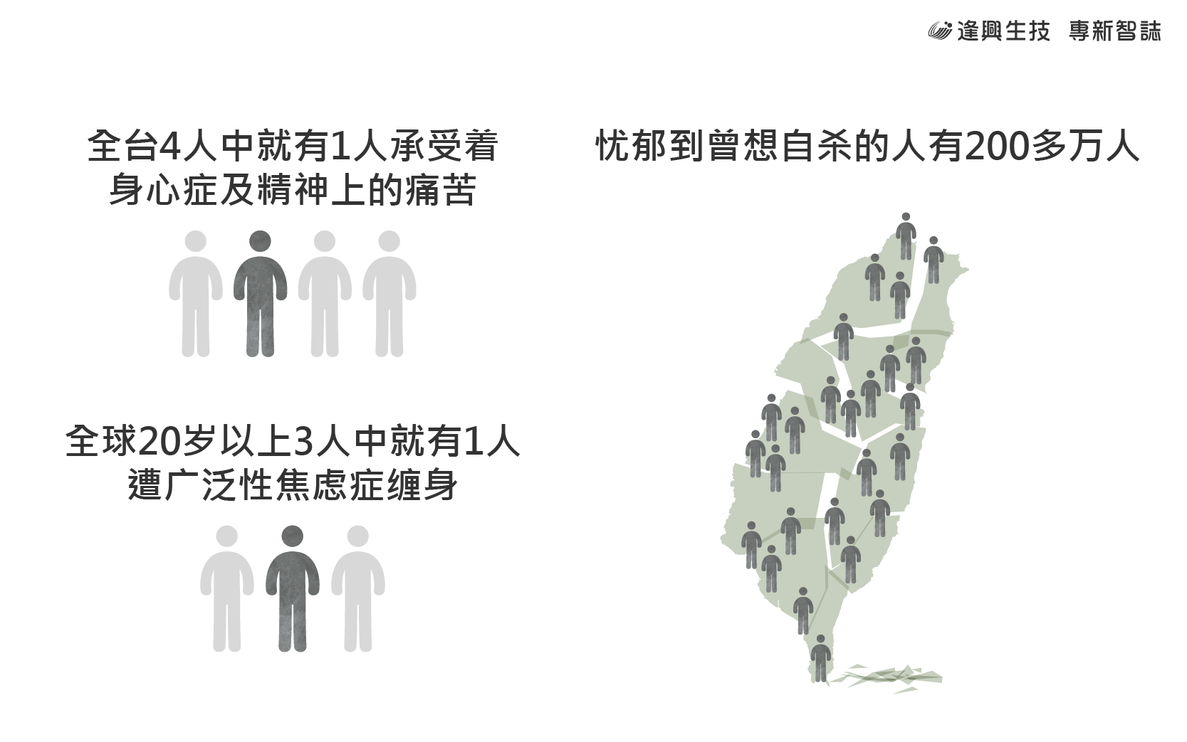 vol.004 專新智誌-簡_7-憂鬱癥人數_2