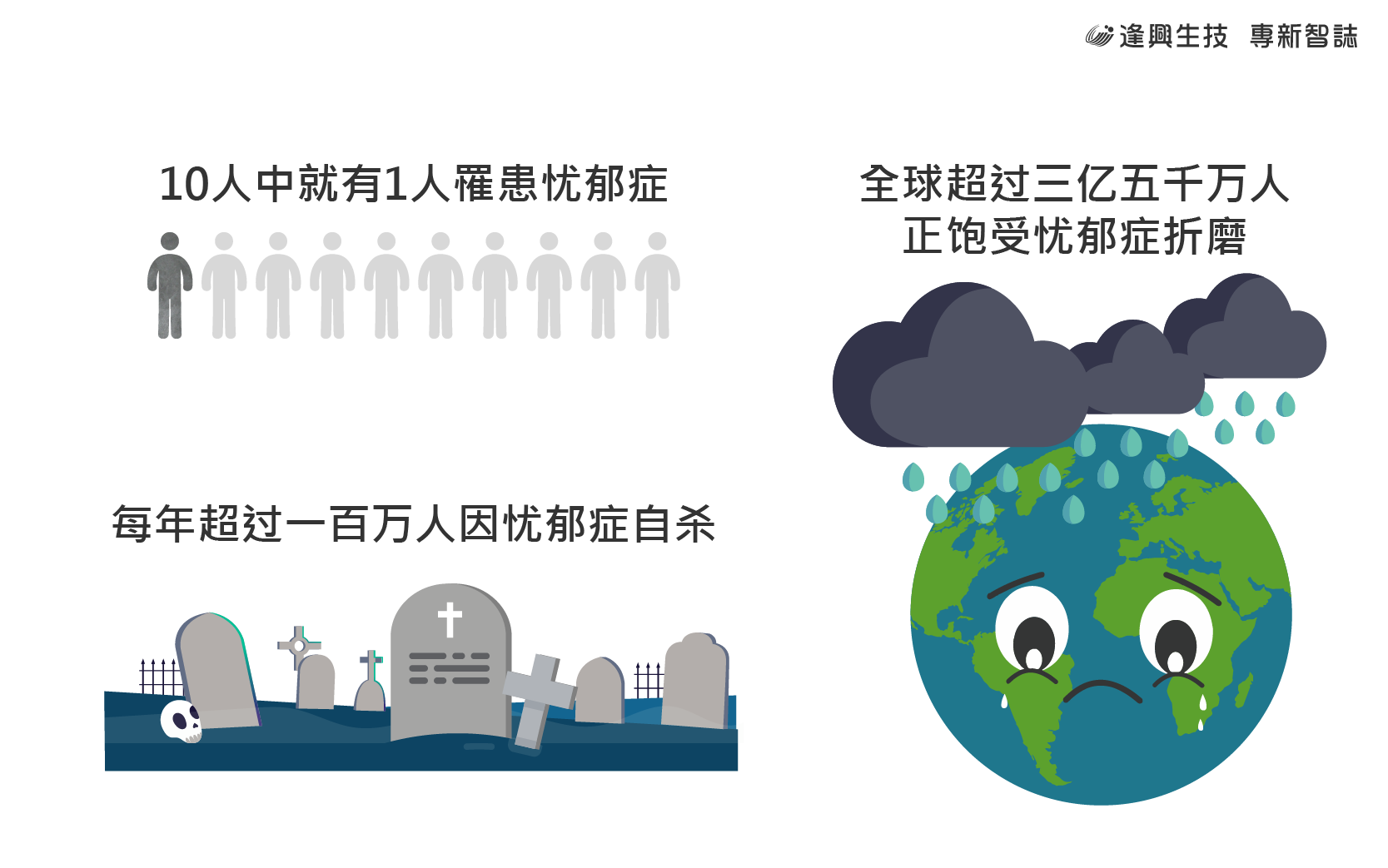 vol.004 專新智誌-簡_6-憂鬱癥人數