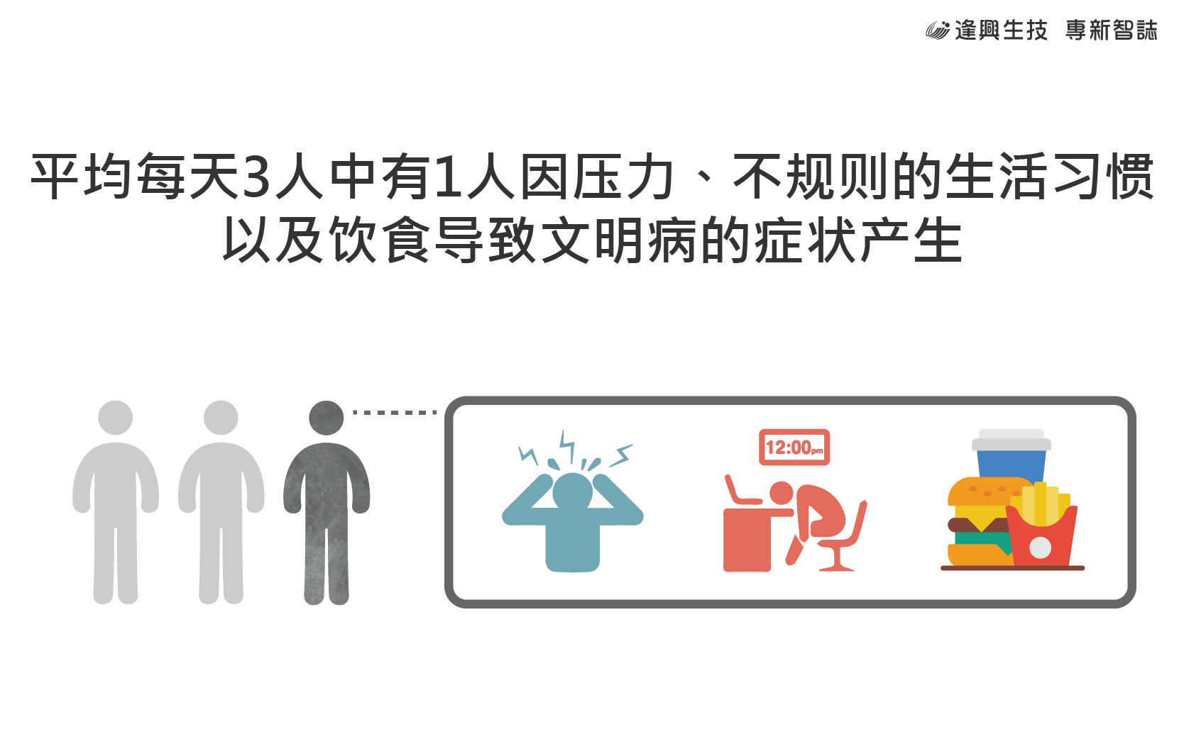 vol.004 專新智誌-簡_4-引發文明病