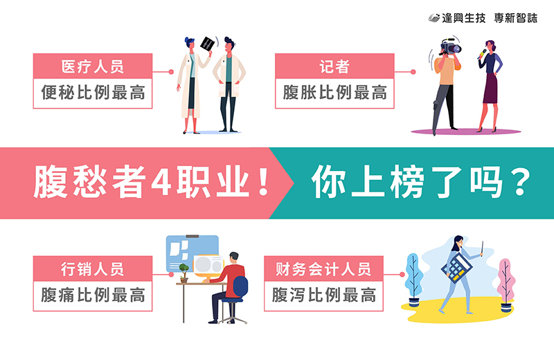 vol.018 專新智誌_腸道解密_簡_市場-02